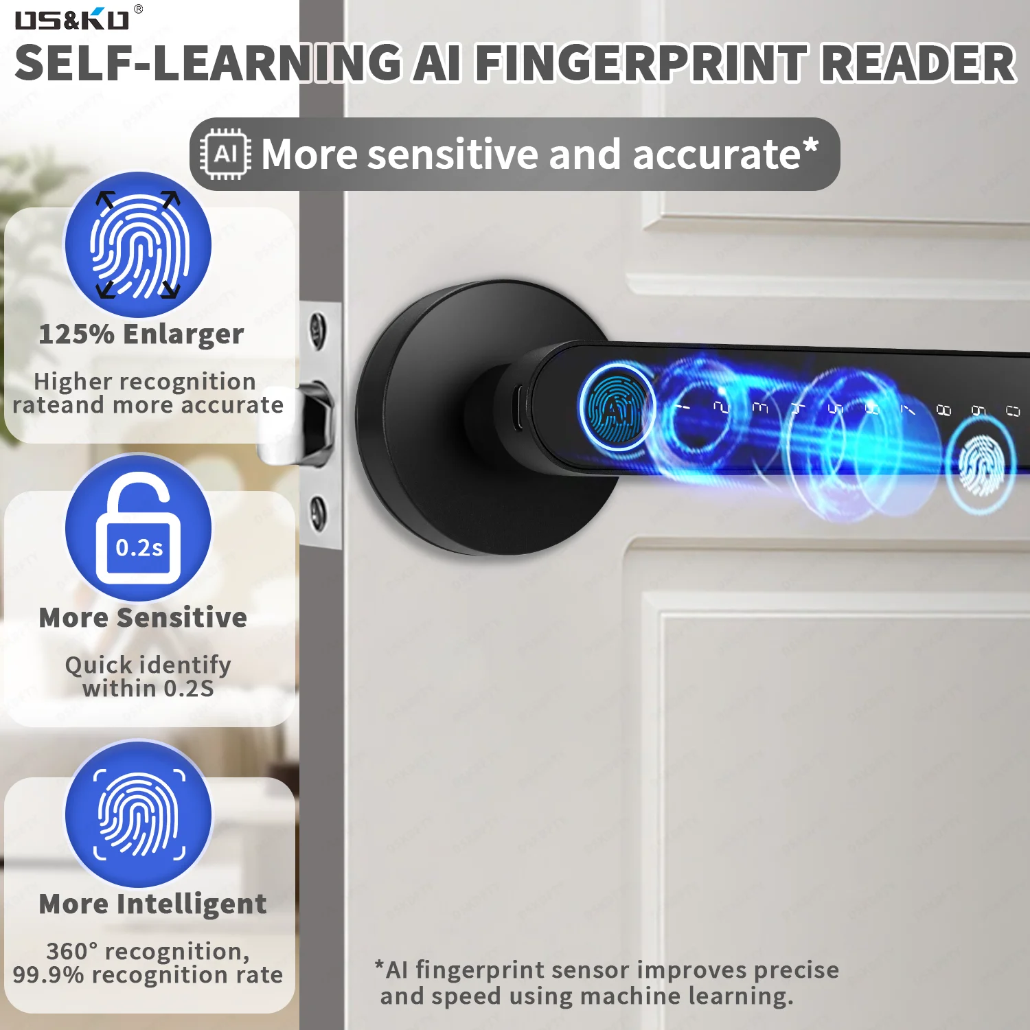 TTlock App Fingerprint Smart L - Smart Home Technology review and price