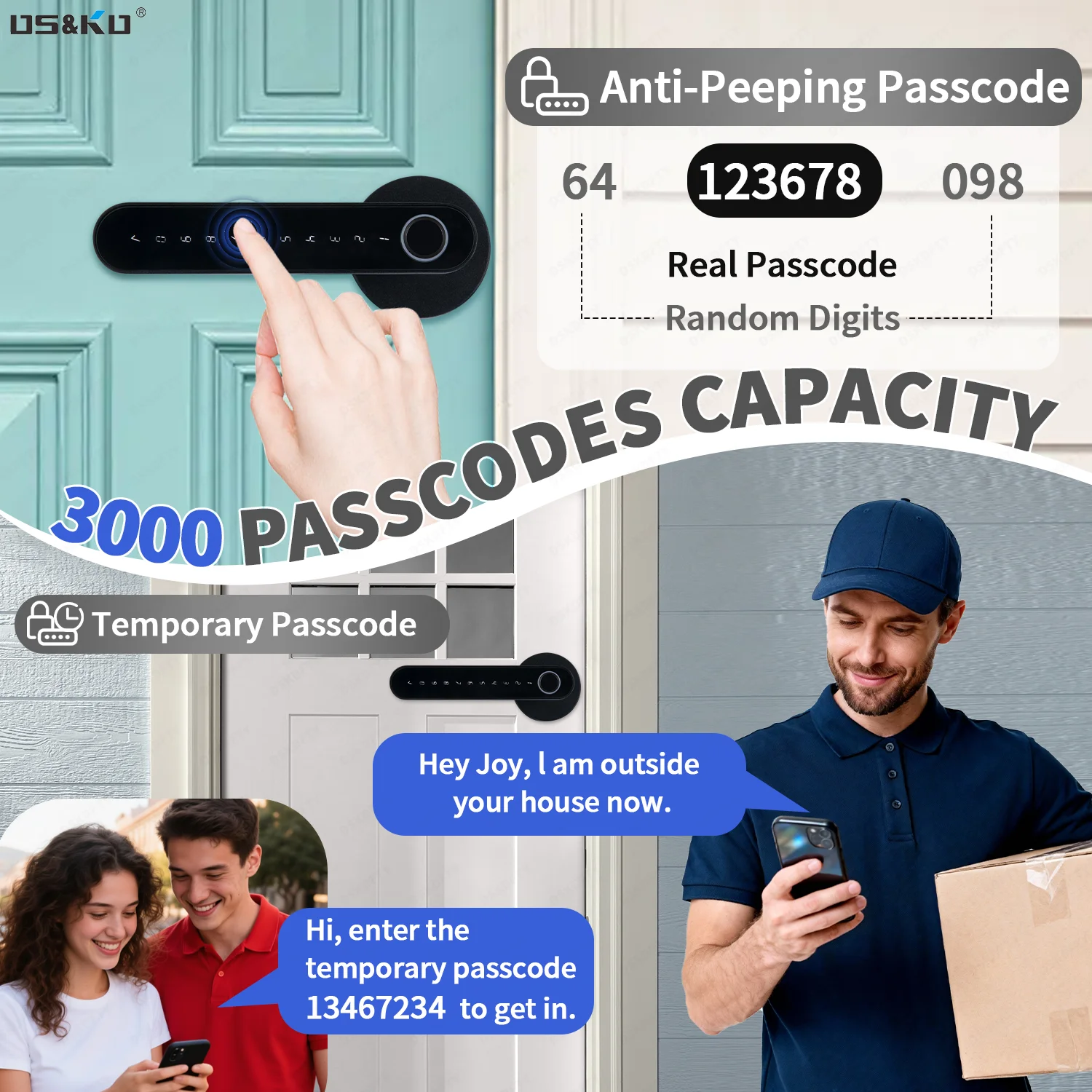 TTlock App Fingerprint Smart L - Smart Home Technology review and price