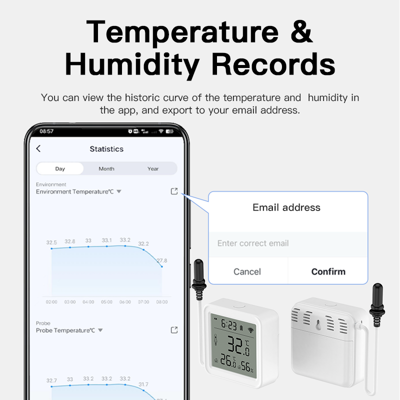 Tuya WiFi/Zigbee Humidity Temp - Smart Home Wifi Hub review and price