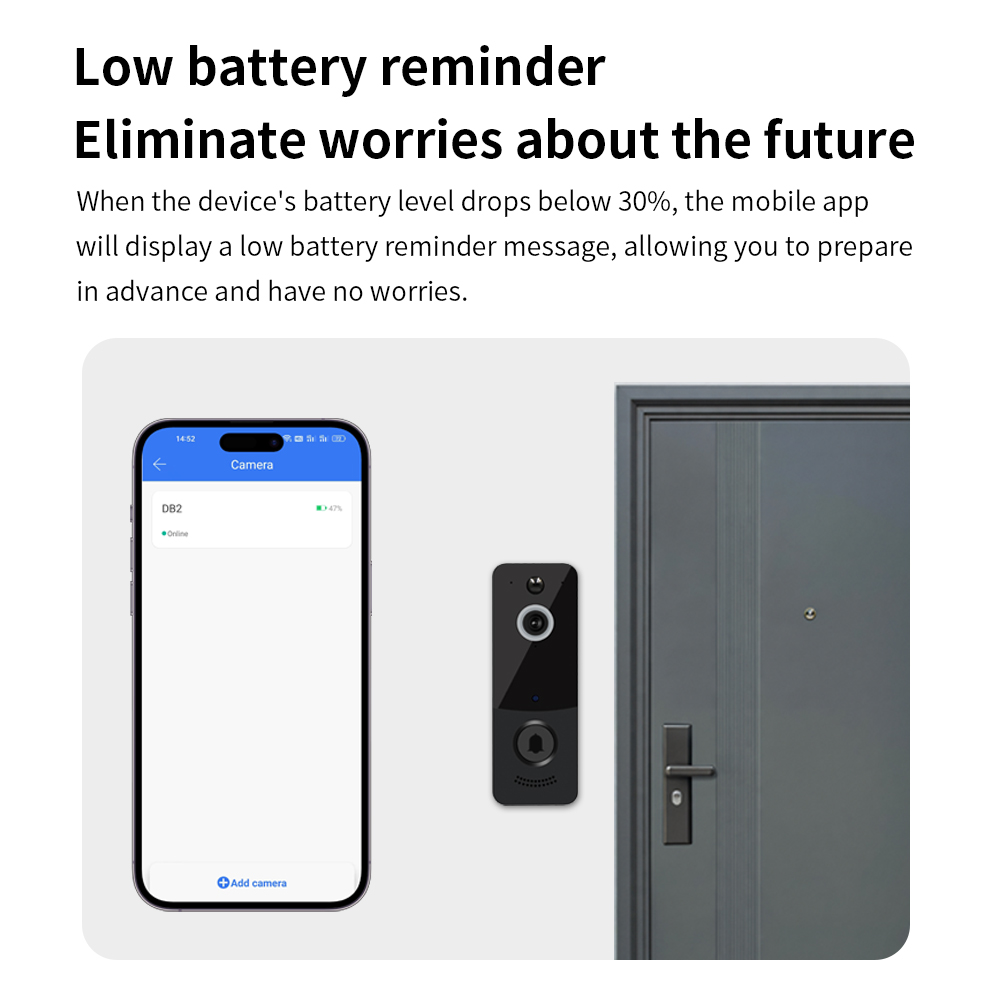 1080P WIFI Video Doorbell TTLO - Smart Home Video review and price