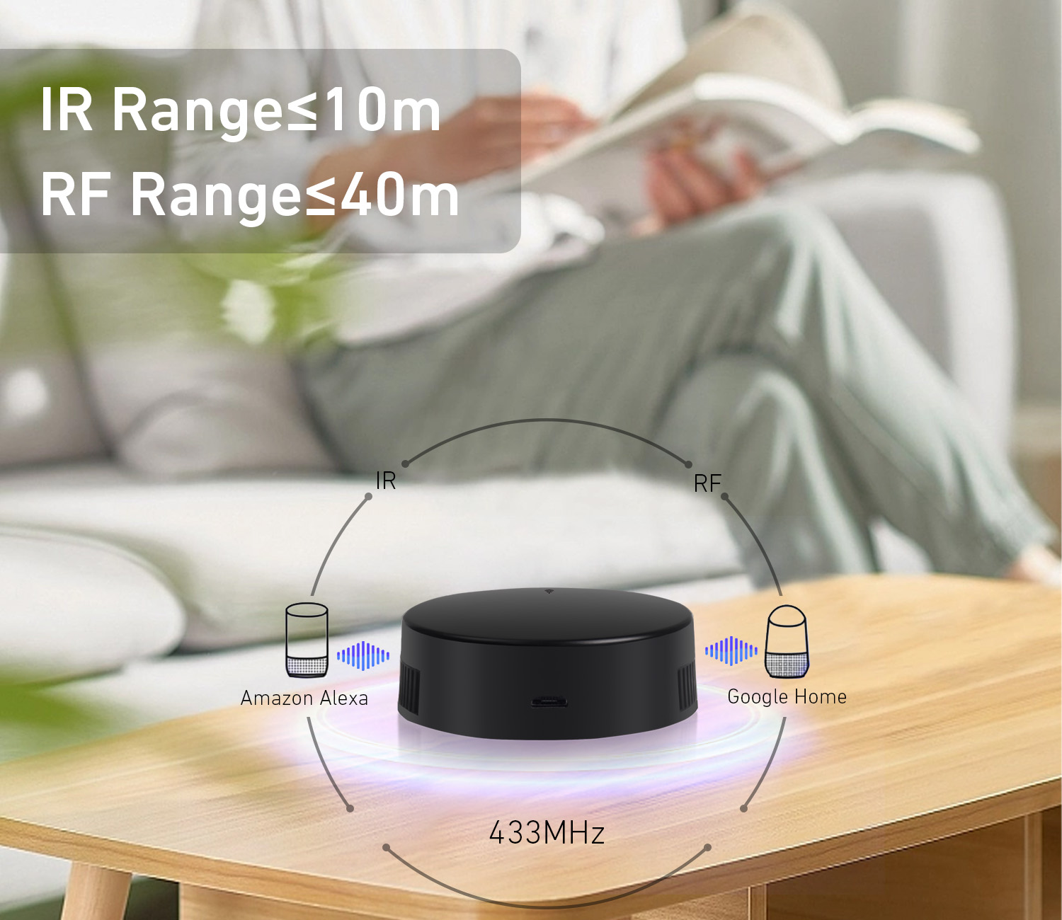 Rollerhouses Smart WiFi IR/RF  - Smart Home Wifi Hub review and price