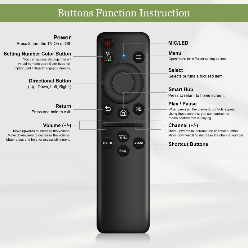 Remote Control for Samsung Sma - Smart Home Samsung review and price