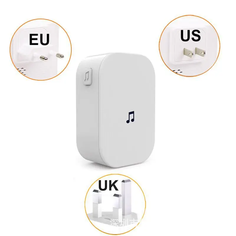 New Home Security 100DB 300M R - Smart Home Video review and price