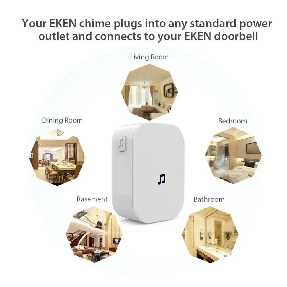 New Home Security 100DB 300M R - Smart Home Video review and price