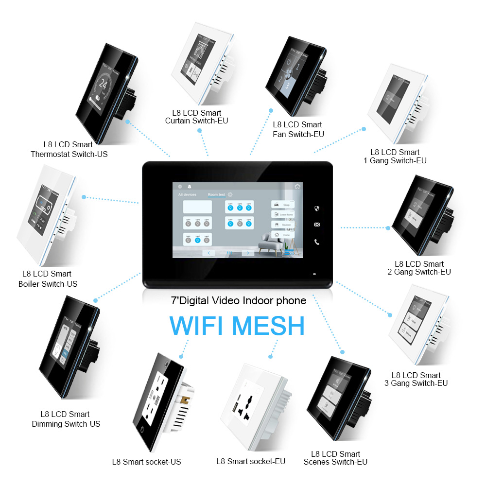 2023 LANBON 7 Inch HD Control  - Smart Home Video review and price
