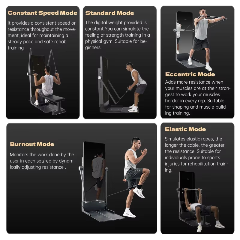 Gym Equipment Commercial Smart - Smart Home Gym Mirror review and price