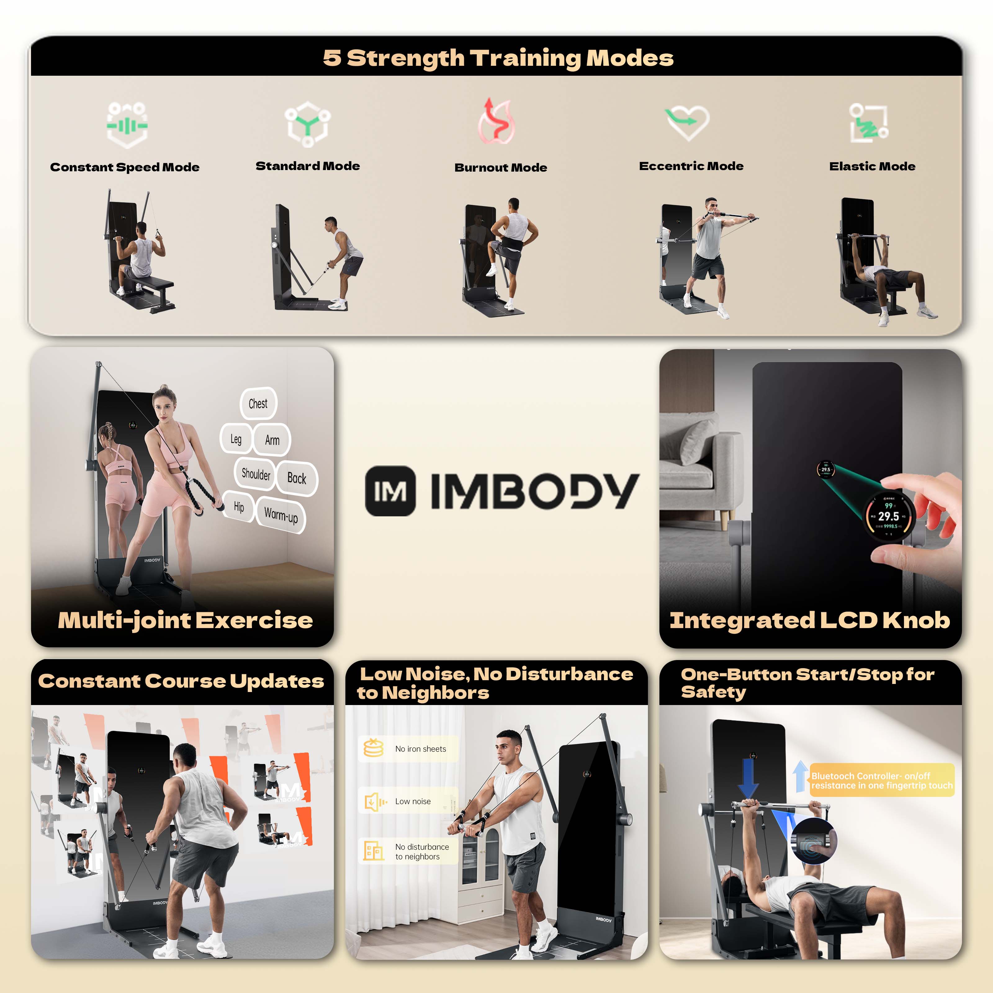 Gym Equipment Commercial Smart - Smart Home Gym Mirror review and price