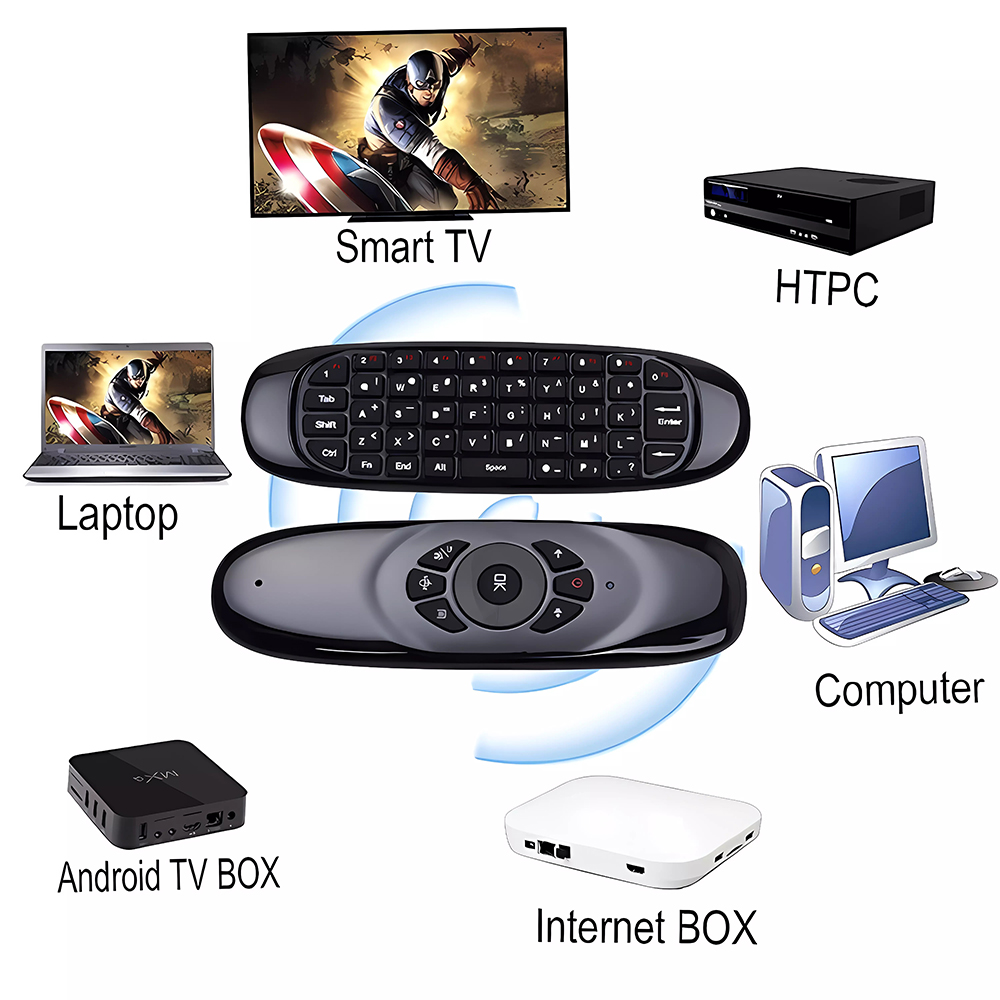 C120 Fly Air Mouse Wireless Ke - Smart Home Keyboard review and price