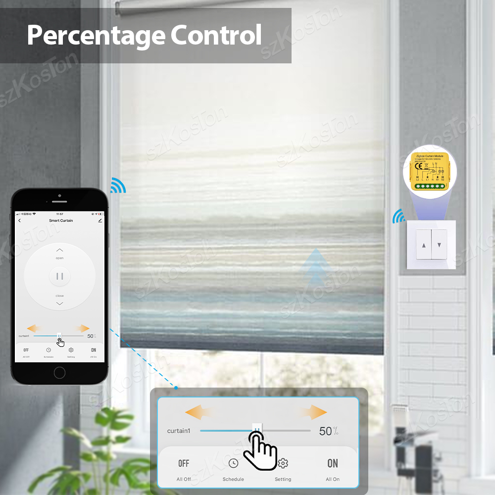 Tuya WiFi Zigbee3.0 Smart Curt - Smart Home Technology review and price