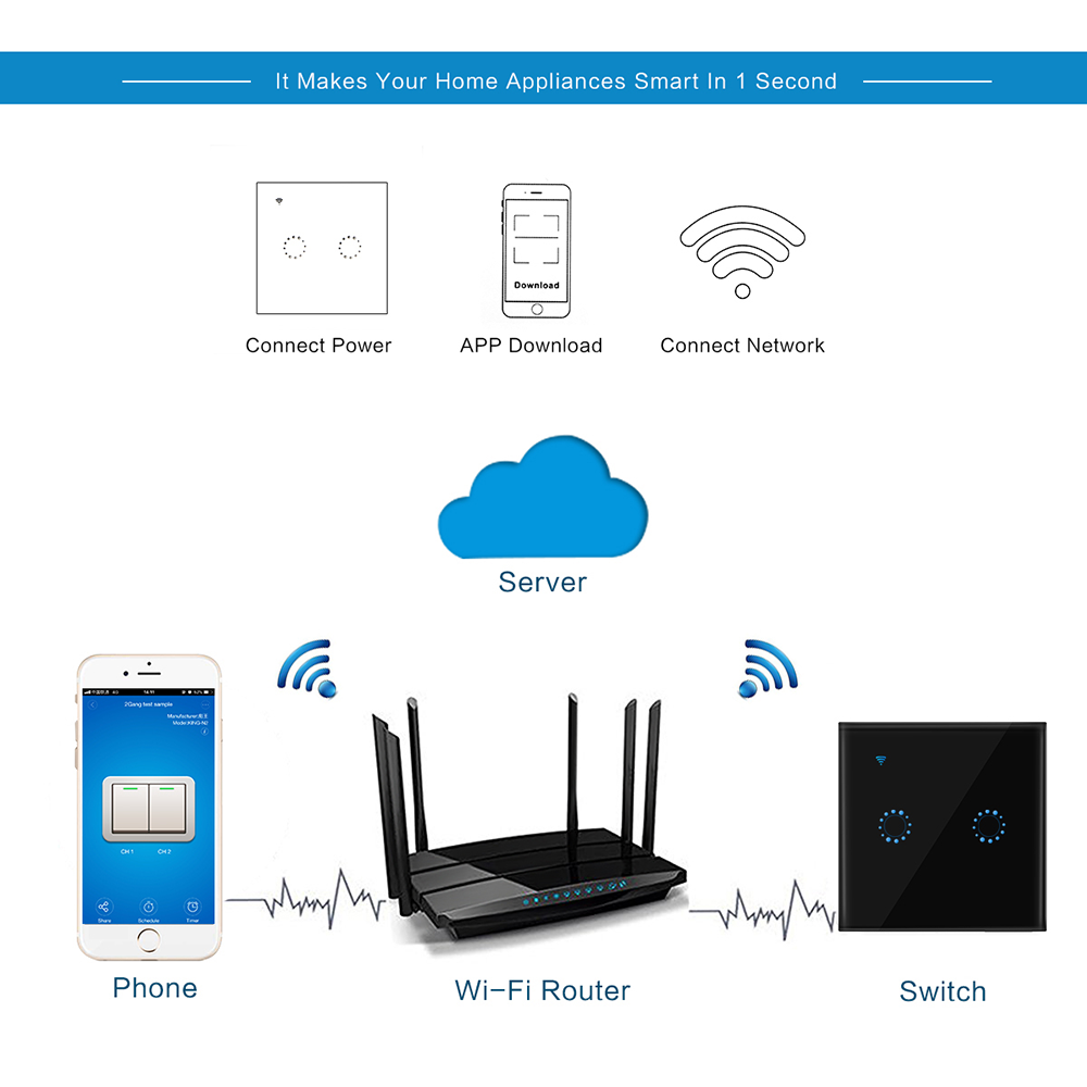 WiFi Smart Switch 10A 2200W/Ga - Smart Home Google review and price