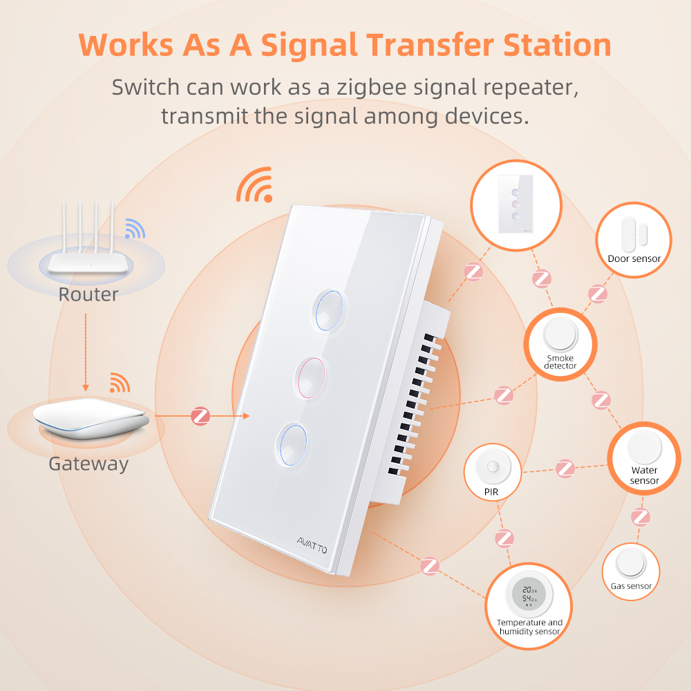AVATTO 1/2/3/4 Gang ZigBee Sma - Smart Home Alexa review and price