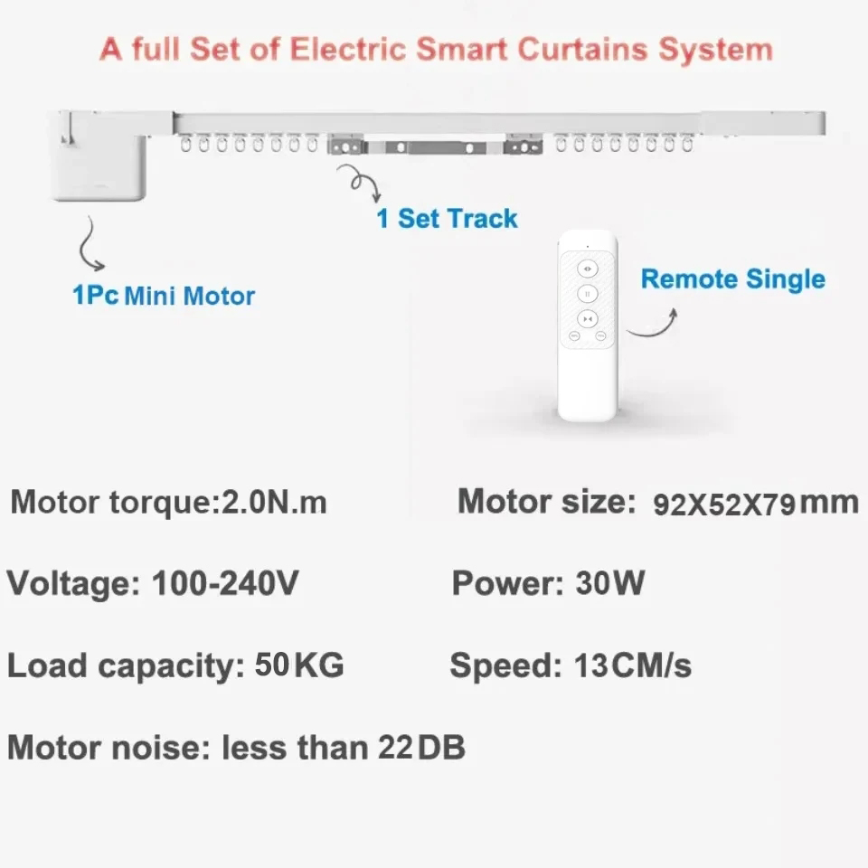 Tuya WiFi 2N Smart Mini Curtai - Smart Home Technology review and price