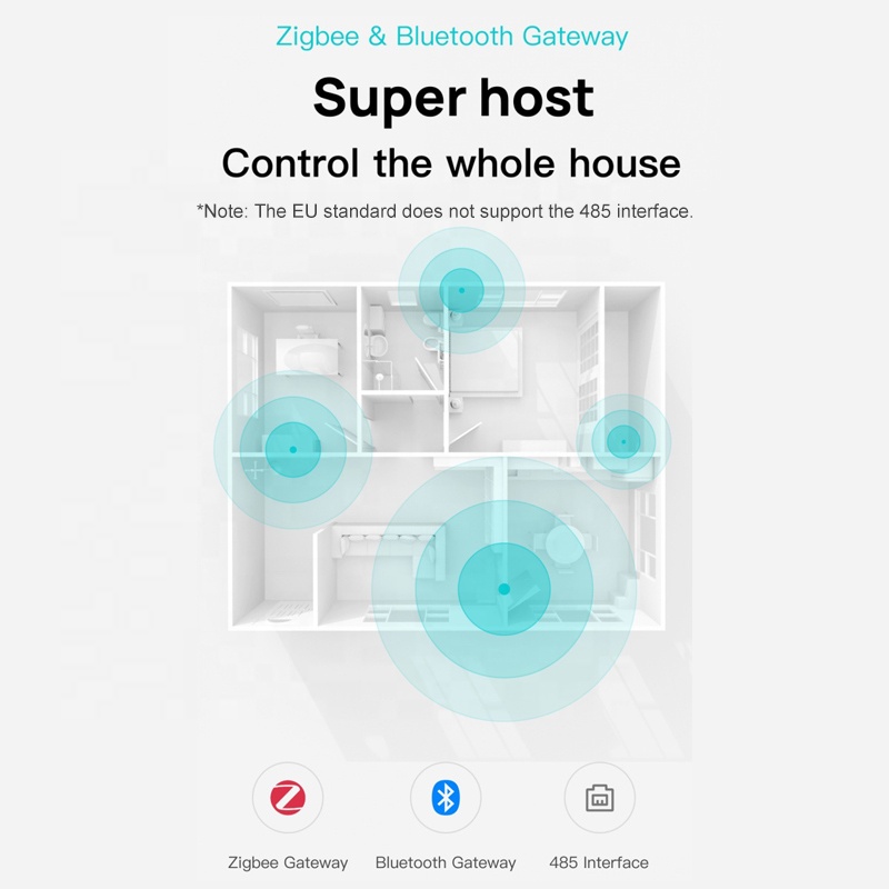 10.1-inch Tuya Smart Home Cont - Smart Home Wifi Hub review and price