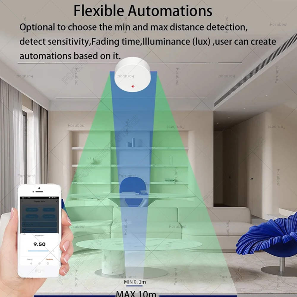 ZigBee Wifi MmWave Human Prese - Smart Home Wifi Hub review and price