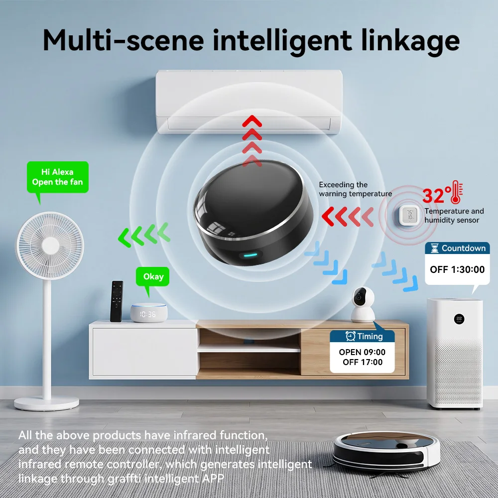 YFK WiFi Smart IR Blaster Univ - Smart Home Wifi Hub review and price