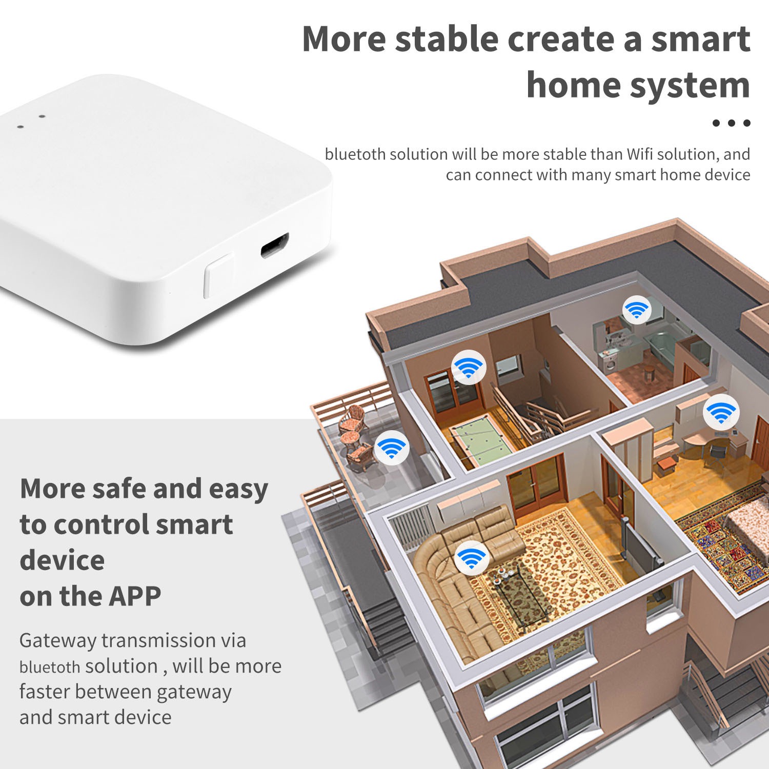 Tuya ZigBee Multi-mode Gateway - Smart Home Wifi Hub review and price