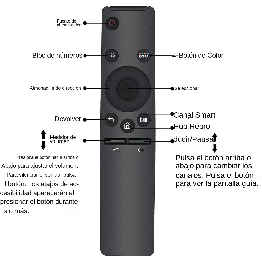 Remote Control Replacement For - Smart Home Samsung review and price